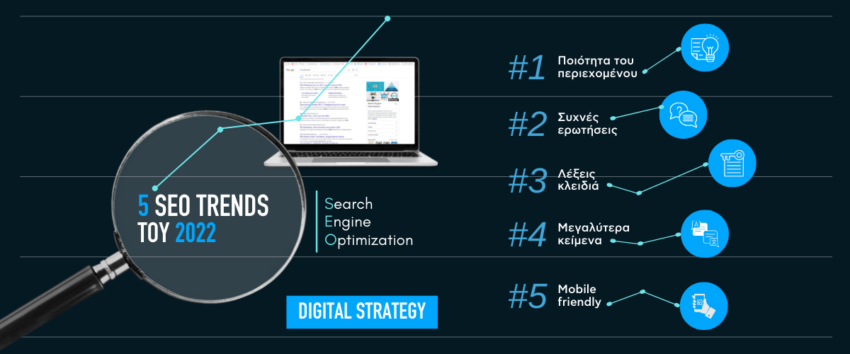 Οι top 5 SEO τάσεις που κυριαρχούν το 2022 